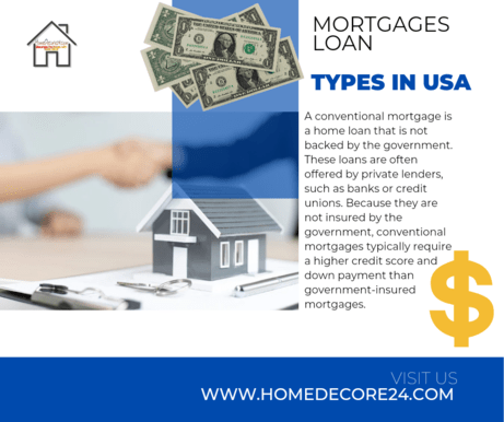 Types of mortgages 