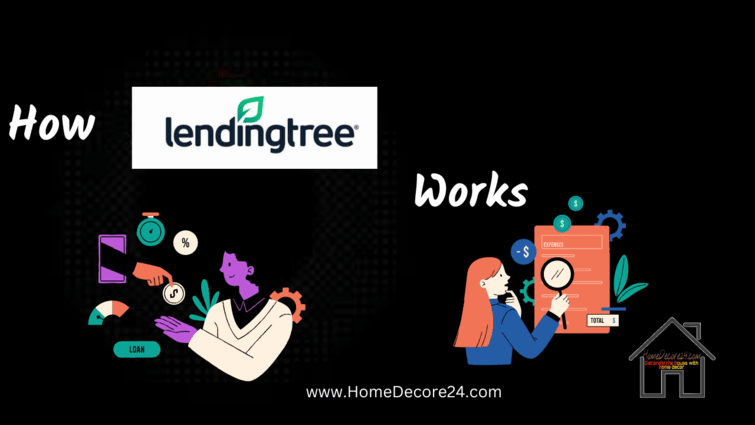 How to apply for a LendingTree loan ?