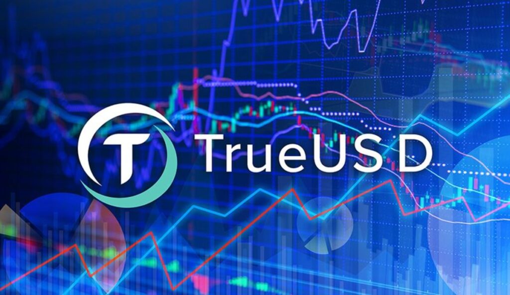Future Outlook for TrueUSD (TUSD) with a Bullish Rating