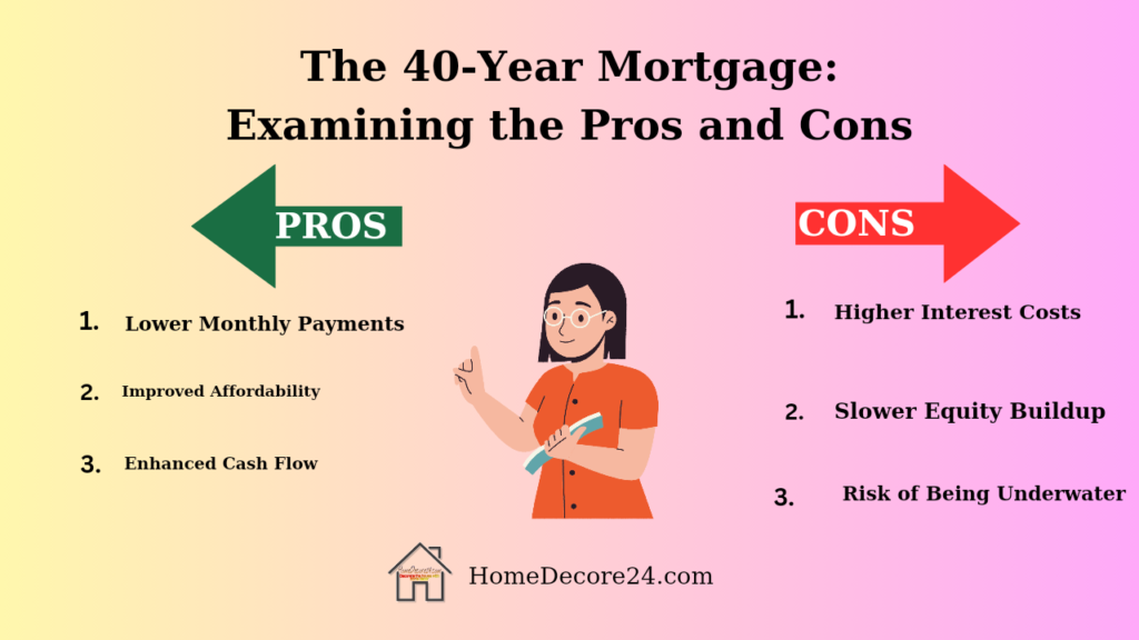 The 40-Year Mortgage: Examining the Pros and Cons