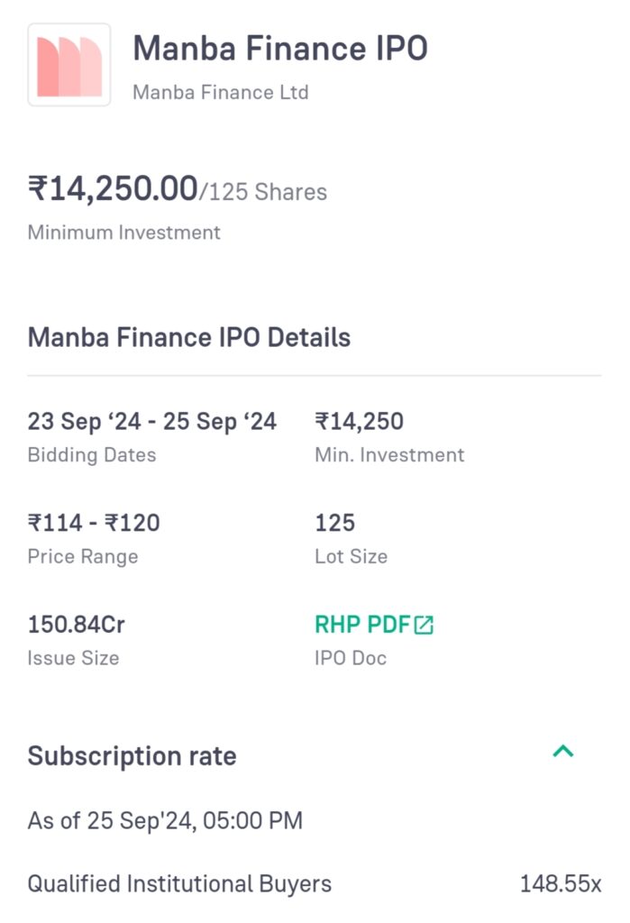 Manba Finance Share Price Target 2024, 2025, 2030, 2040, 2050