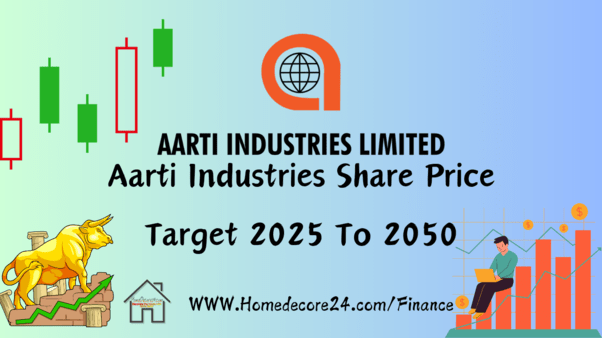 Aarti Industries Share Price Target 2024, 2025, 2030, 2040, 2050