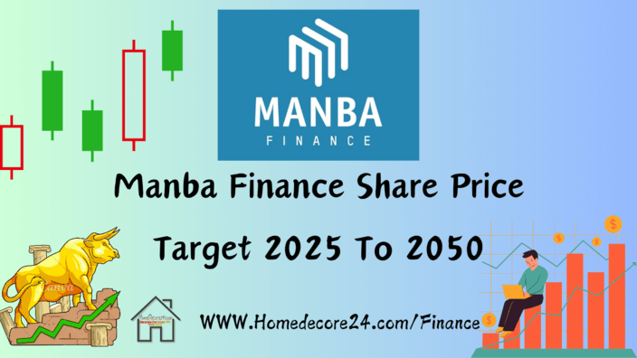 Manba Finance Share Price Target 2024, 2025, 2030, 2040, 2050