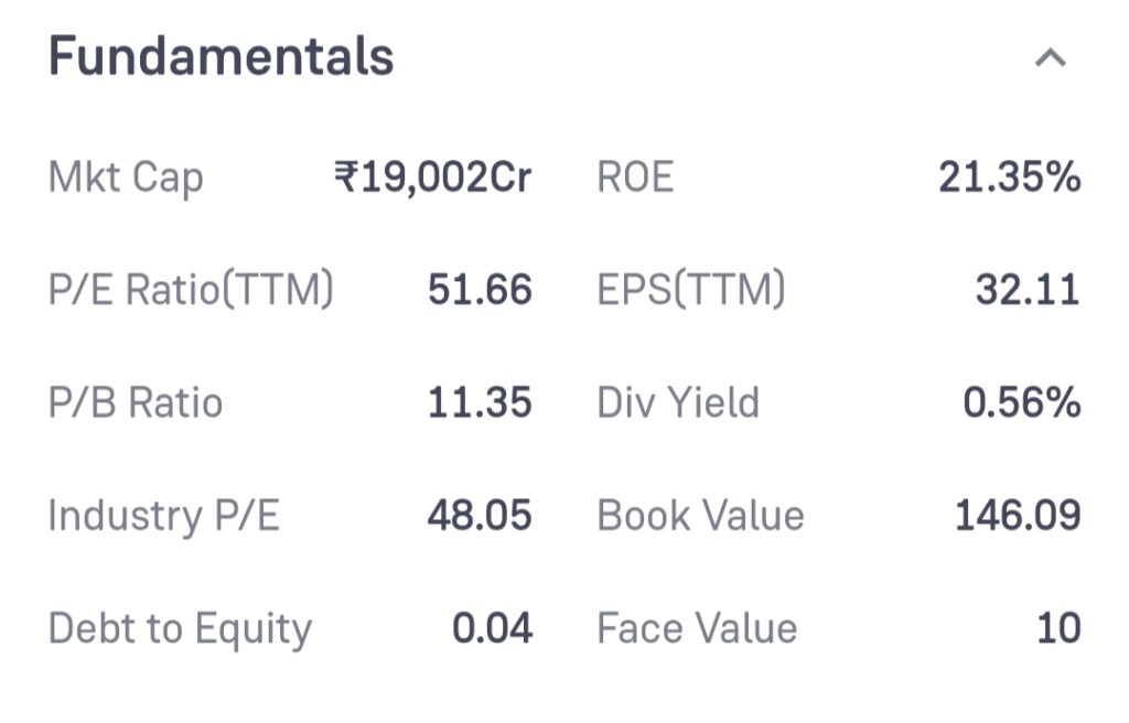 GRSE Share Price Target 2024, 2025, 2030, 2040, 2050