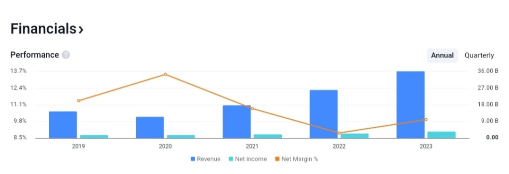 GRSE Share Price Target 2024, 2025, 2030, 2040, 2050