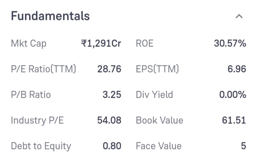 Kross Ltd Share Price Target 2024, 2025, 2030, 2035, 2040, 2050