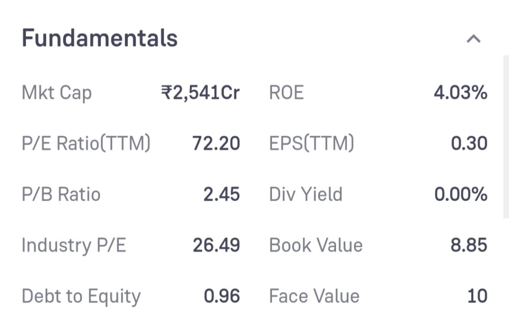 Orient Green Power Share Price Target 2024, 2025, 2030, 2035, 2040, 2050