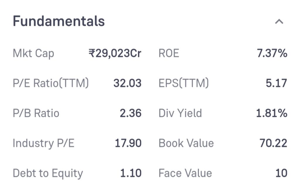 MRPL Share Price Target 2025, 2030, 2035, 2040, 2050