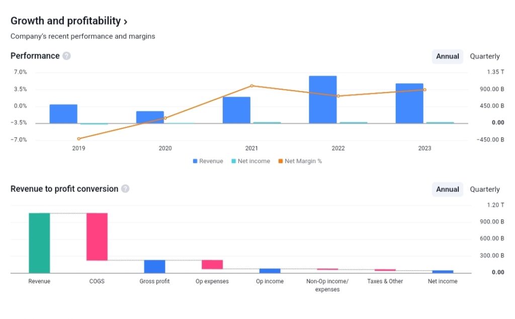 MRPL Share Price Target 2025, 2030, 2035, 2040, 2050