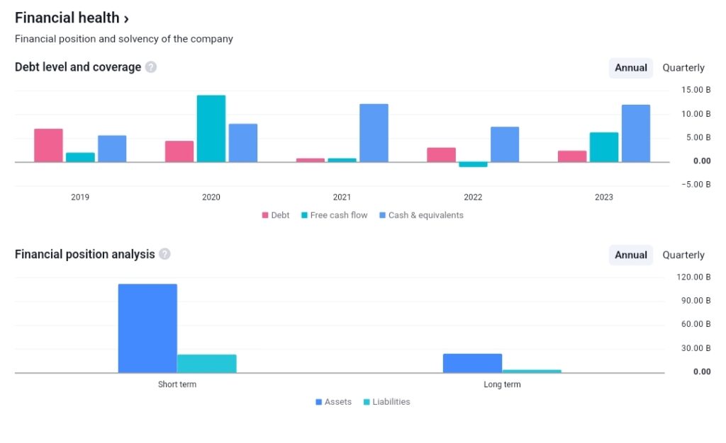 Zee Entertainment Enterprises Ltd. (ZEEL) Share Price Target for 2025, 2030, 2035, 2040, and 2050