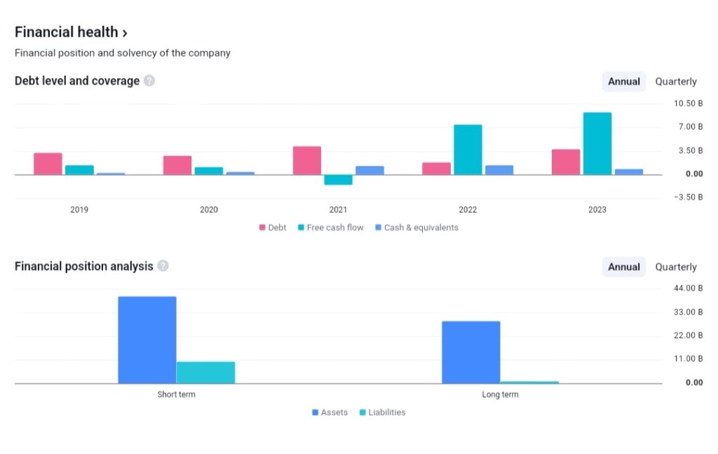 Natco Pharma Share Price Target 2025 to 2050 Natco Pharma Share Price Target 2025, Natco Pharma Share Price Target 2030, Natco Pharma Share Price Target 2035, Natco Pharma Share Price Target 2040, Natco Pharma Share Price Target 2050