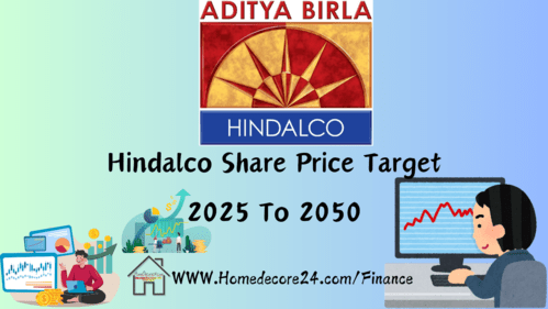 Hindalco Share Price Target 2024, 2025, 2030, 2040, 2050