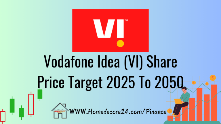 Vodafone Idea Share Price Target for 2024, 2025, 2030, 2040, and 2050