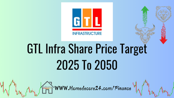 GTL Infra Share Price Target 2024, 2025, 2030, 2040, 2050