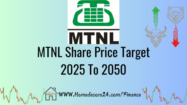 MTNL Share Price Target 2024, 2025, 2030, 2040, and 2050