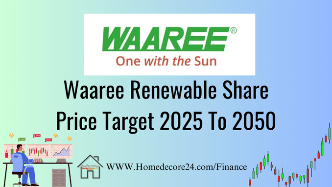 Waaree Renewable Technologies Ltd. Share Price Target (2025-2050)