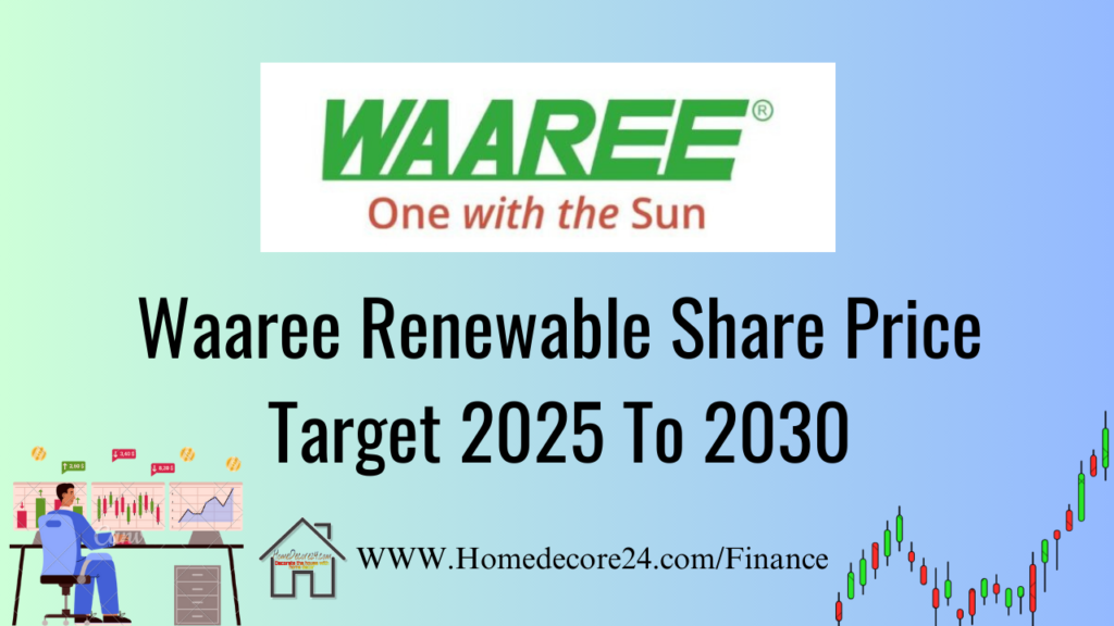 Waaree Renewable Share Price Target 2024, 2025, 2027, 2030