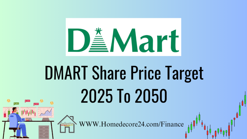 DMART Share Price Target 2024, 2025, 2030, 2035, 2040, 2050