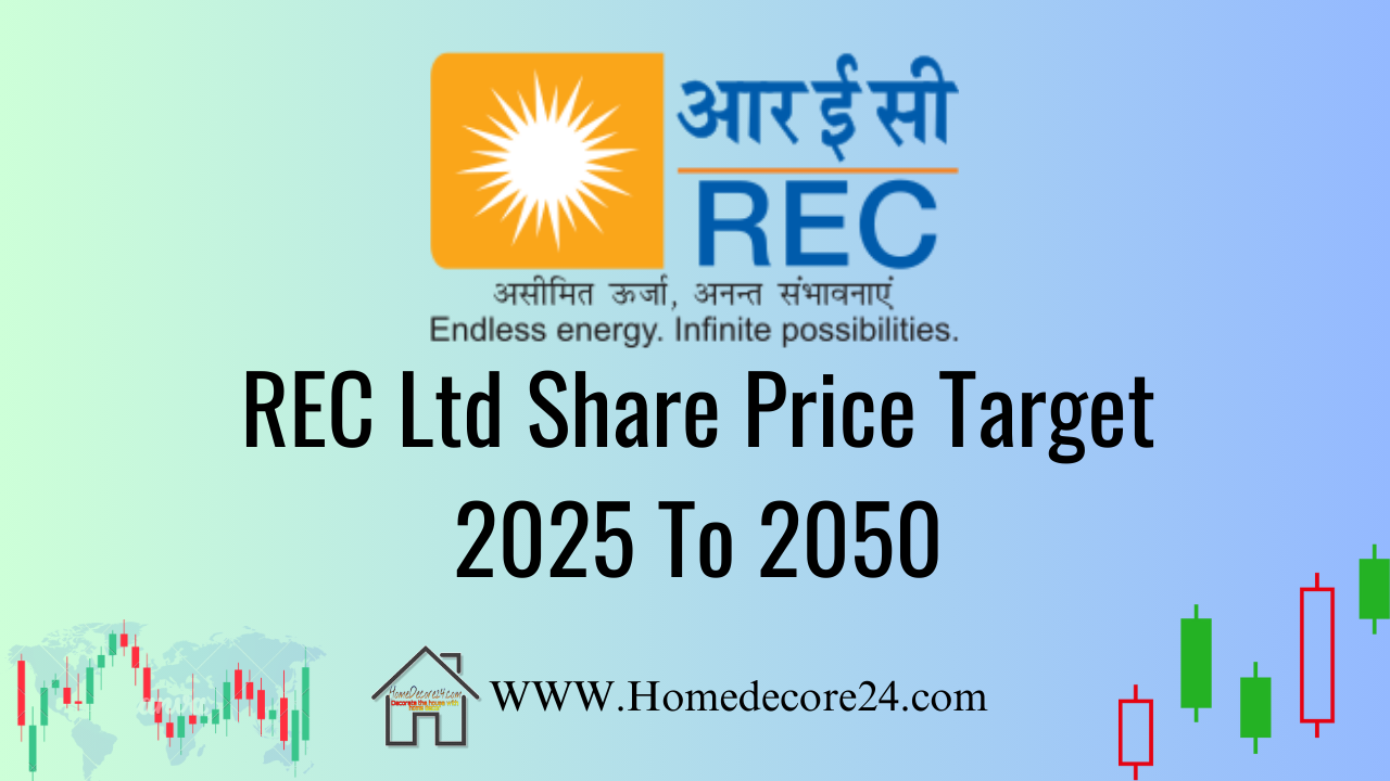 REC Ltd Share Price Target: 2025, 2030, 2035, 2040, 2050