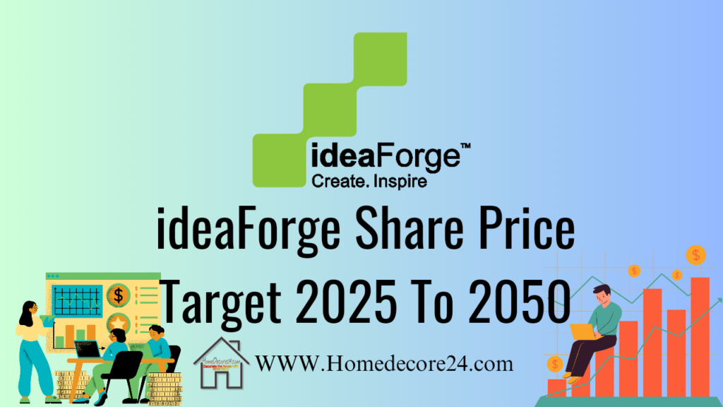 ideaForge Share Price Target 2025, 2030, 2035, 2040, 2050