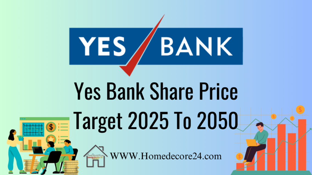 Yes Bank Share Price Target 2025, 2030, 2035, 2040, 2050