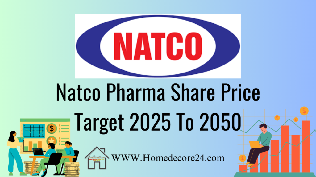 Natco Pharma Share Price Target 2025 to 2050
Natco Pharma Share Price Target 2025,
Natco Pharma Share Price Target 2030,
Natco Pharma Share Price Target 2035,
Natco Pharma Share Price Target 2040,
Natco Pharma Share Price Target 2050
