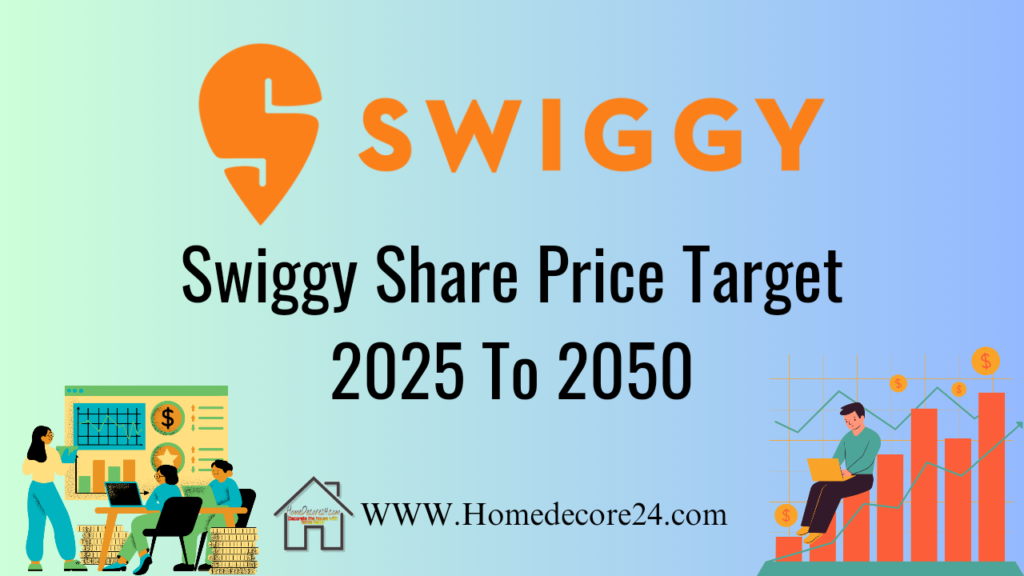 Swiggy Share Price Target 2025, 2030, 2035, 2040, 2050