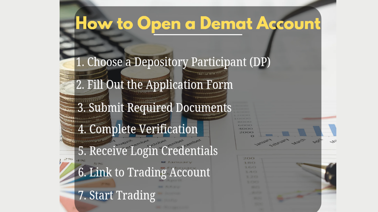 How to Open a Demat Account: A Comprehensive Step-by-Step Guide