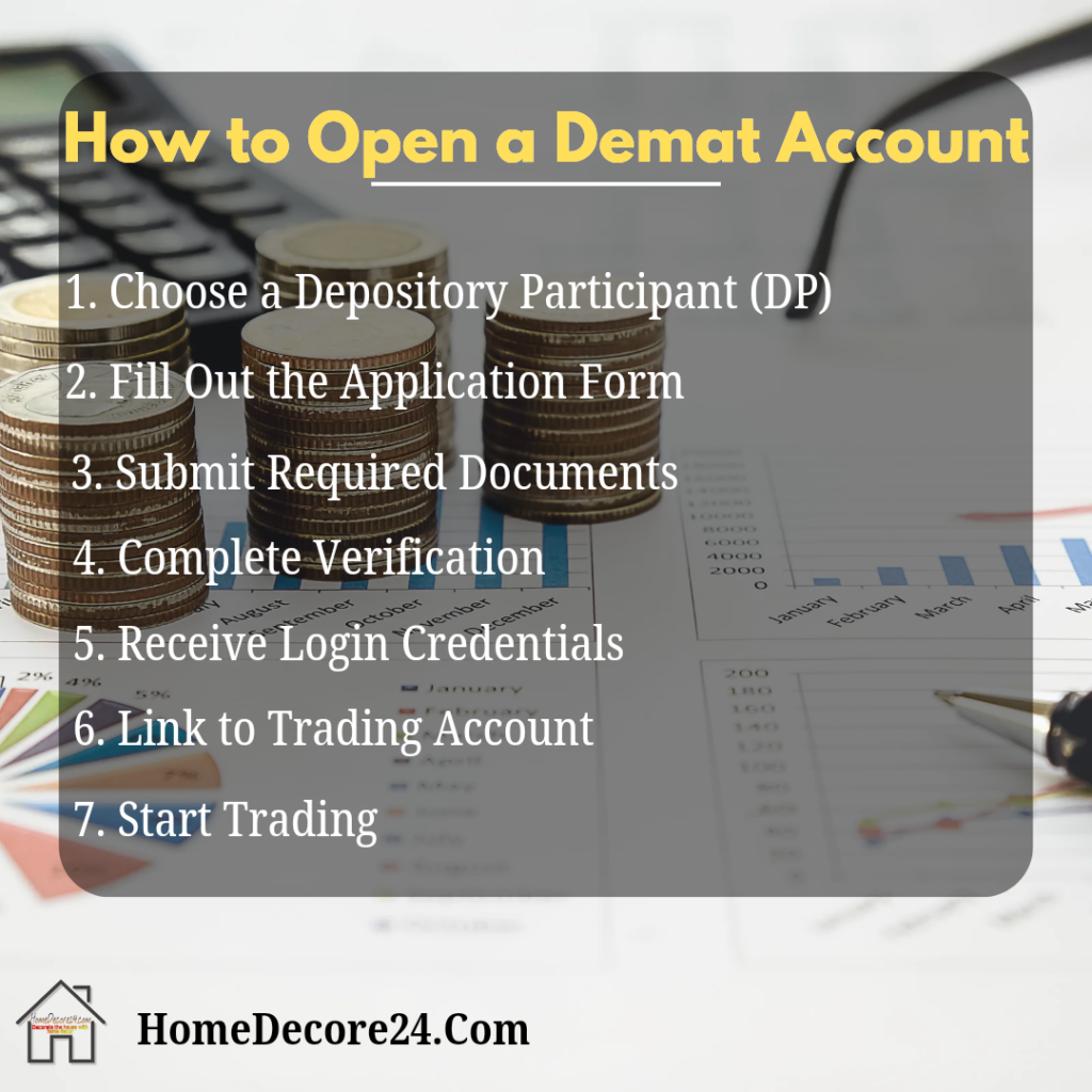 How to Open a Demat Account: A Comprehensive Step-by-Step Guide