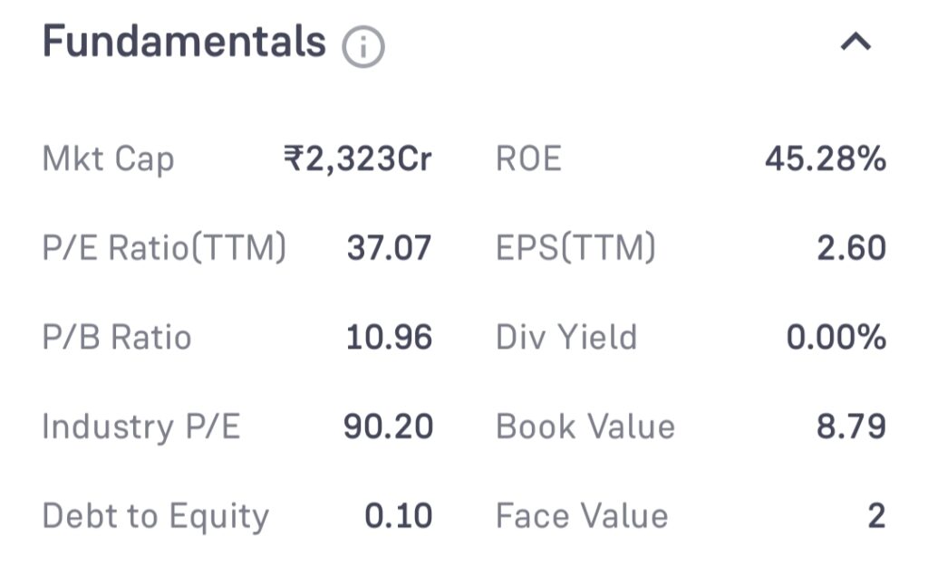 MIC Electronics Share Price Target 2025, 2030, 2035, 2040, 2050