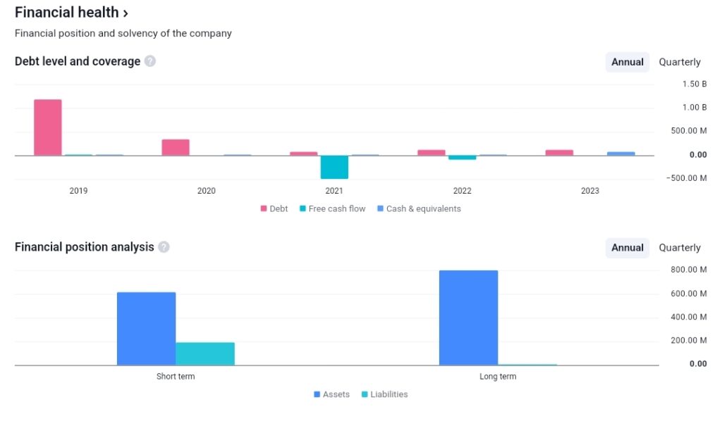 MIC Electronics Share Price Target 2025, 2030, 2035, 2040, 2050