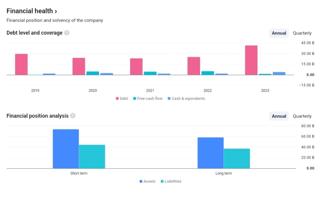 Raymond Share Price Target 2025, 2030, 2035, 2040, 2050