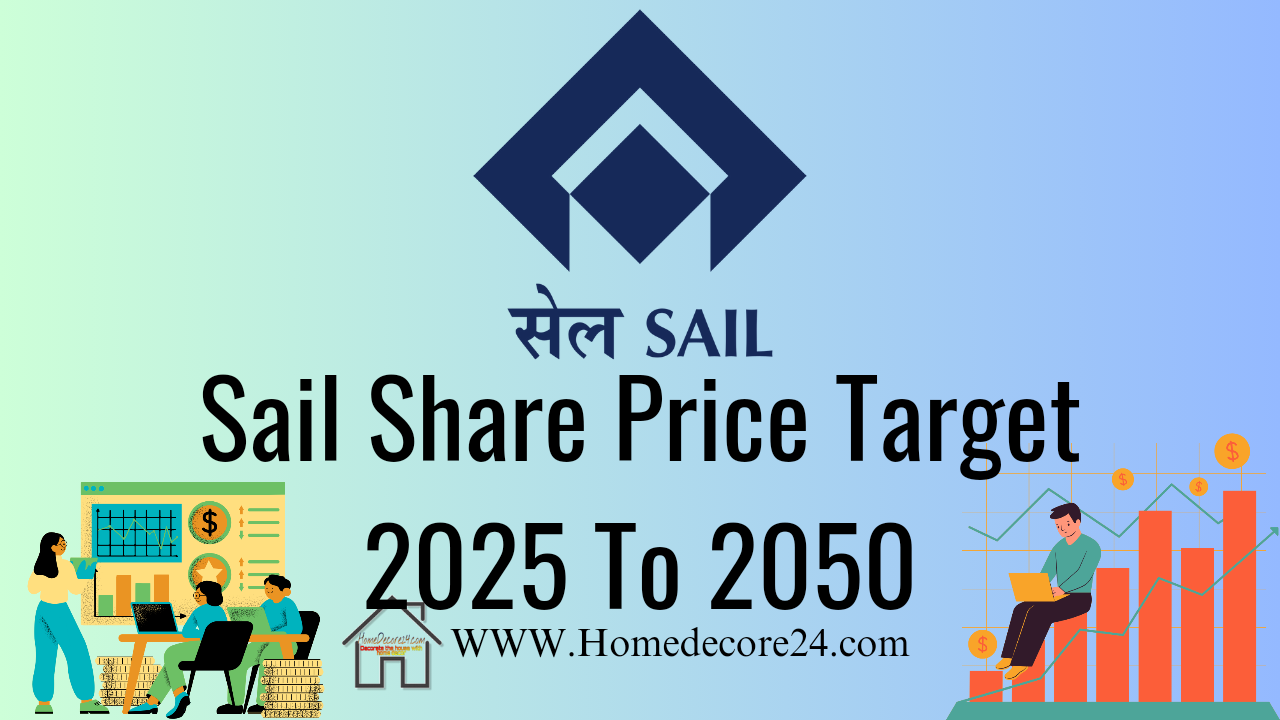 SAIL Share Price Target 2025, 2030, 2035, 2040, 2050