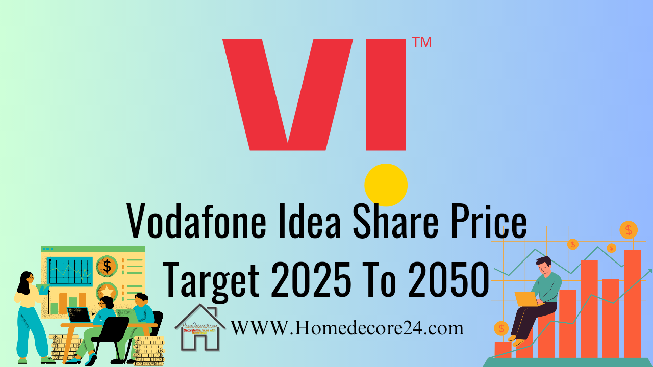 Vodafone Idea Share Price Target 2025, 2030, 2035, 2040, 2050