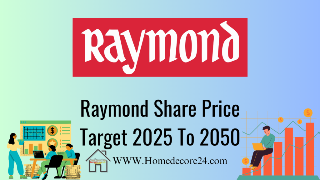 Raymond Share Price Target 2025, 2030, 2035, 2040, 2050