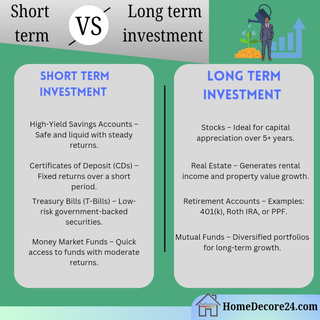 Long-Term Investments vs Short-Term Investments: What's the Difference?